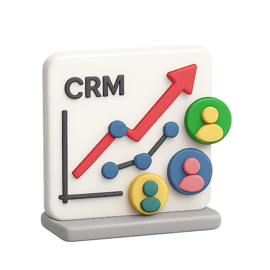 CRM mindset graph