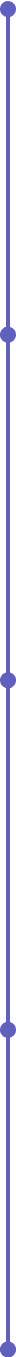 dotted-vertical-line
